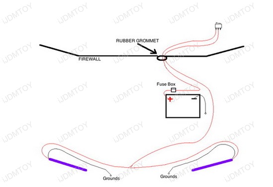 Installing led strip lights in car discount
