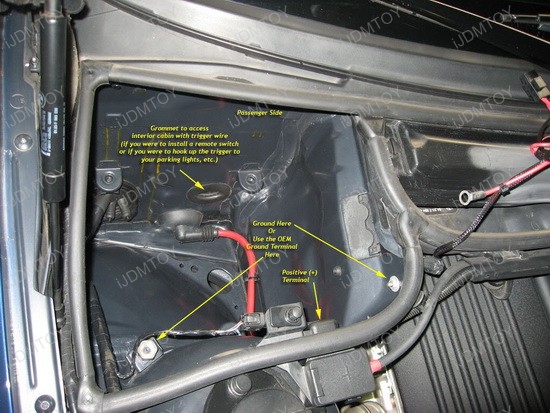 BMW E46 Angel Eyes Installation and Wiring - Easy Guide 