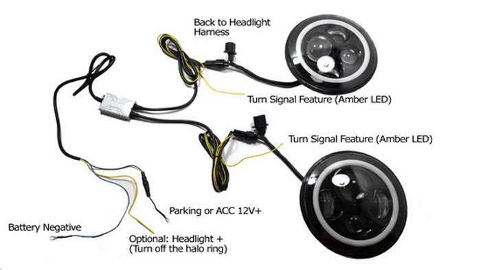 How to Install LED Headlights on Jeep Wrangler