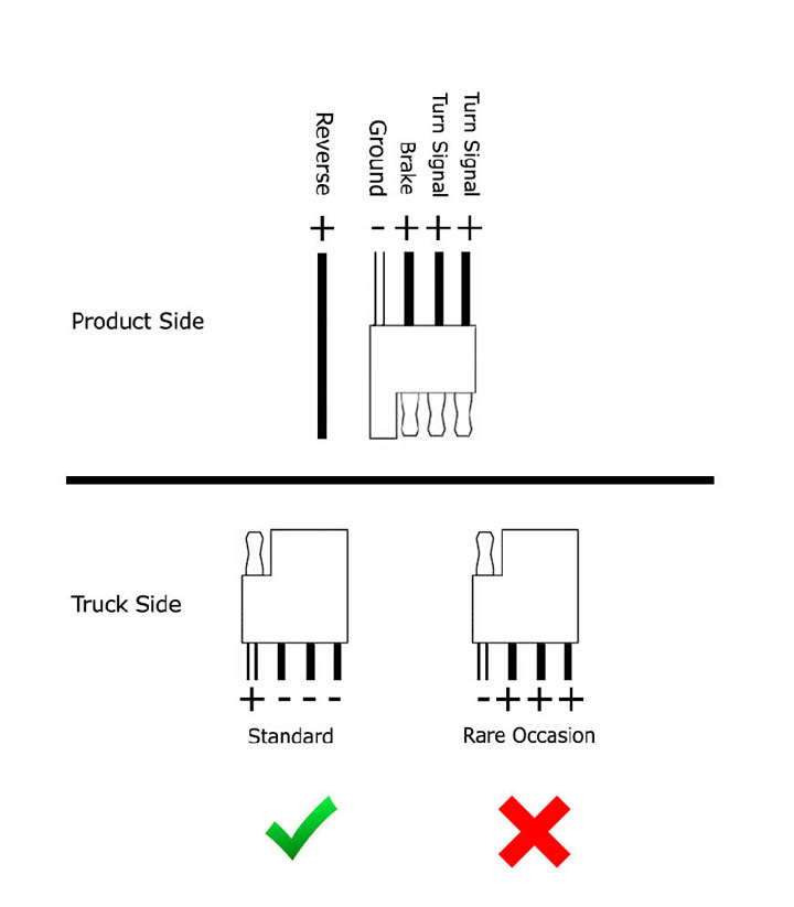 Wiring Diagram For Led Light Bar from www.ijdmtoy.com