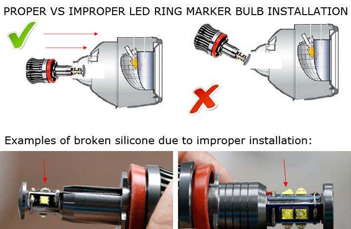 Ring marker Bulb Install