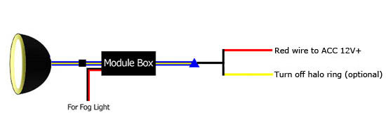 Tundra Fog Light Wiring Diagram from www.ijdmtoy.com