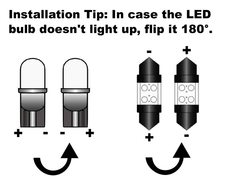 LED bulb installation tips