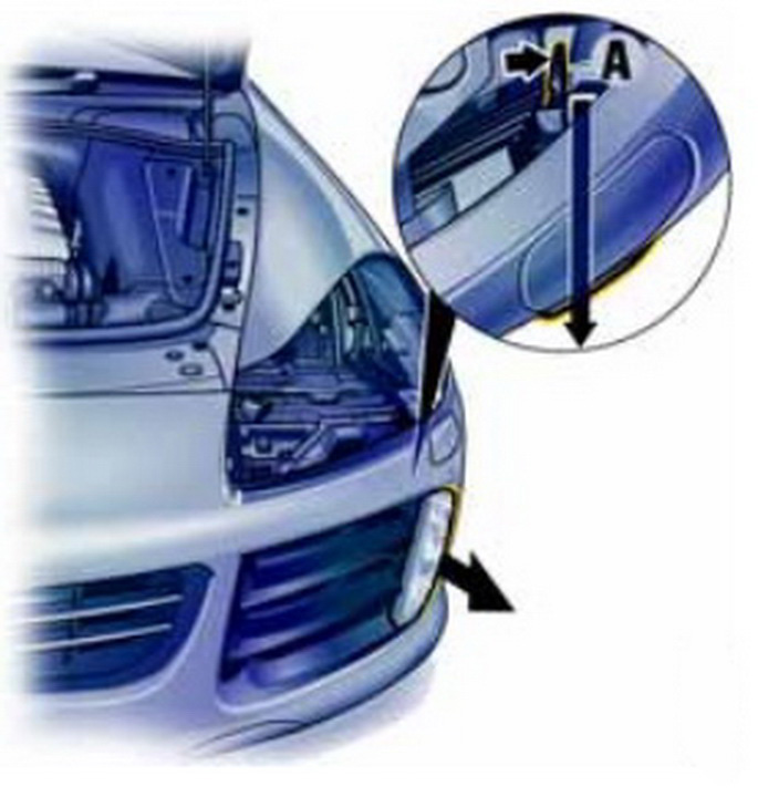 200710 Porsche Cayenne LED Daytime Running Lights Turn Signal Lamps