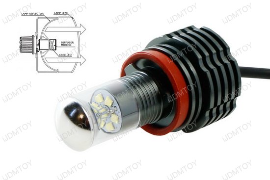 High Power CREE H11 LED Bulbs