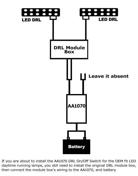 For OEM LED DRL