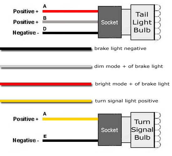 Led Truck Tail Light Wiring Diagram - Universal Tail Light Wiring