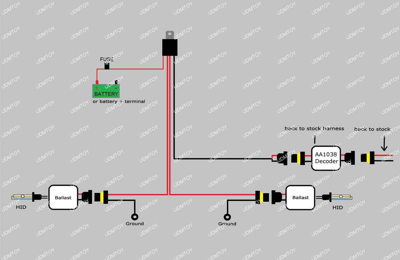 motor 1992 chrysler corporation ford motor company wiring diagram manual motor chryslereaglejeep ford motor company wiring diagram manual professional service trade edition