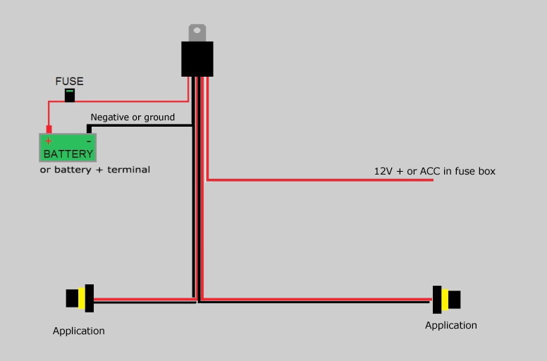 HID Conversion Kit Wire | HID Relay Kit | HID H11 880 Relay Harness Wiring