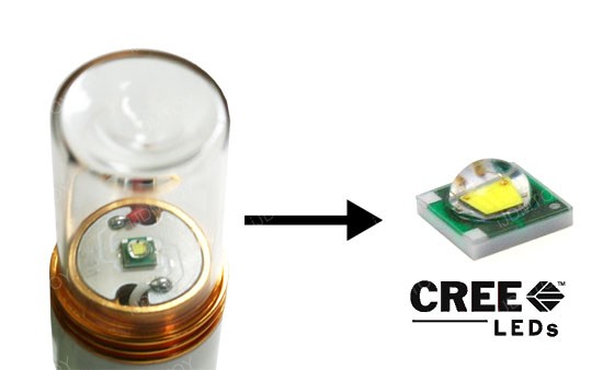 High Power CREE Glass Tube LED Bulbs
