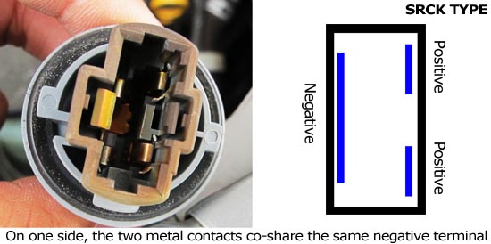 3157 SRCK Socket