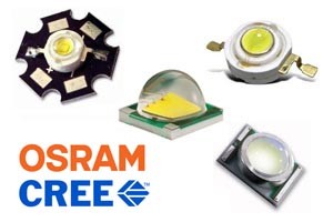 High Power LED Bulbs