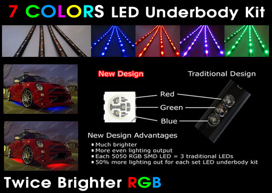 LED Underbody Kit