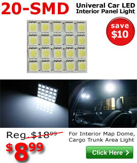 LED Panel Lights On Sale