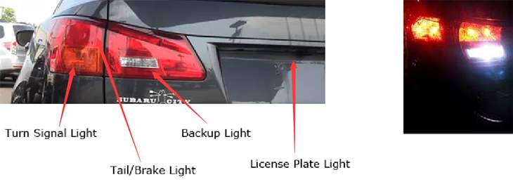 Know where are all the lights you can get for your car