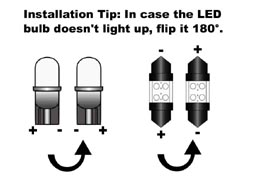 LED Light Bulbs Installation Tip in case the LED bulb doesn't light up