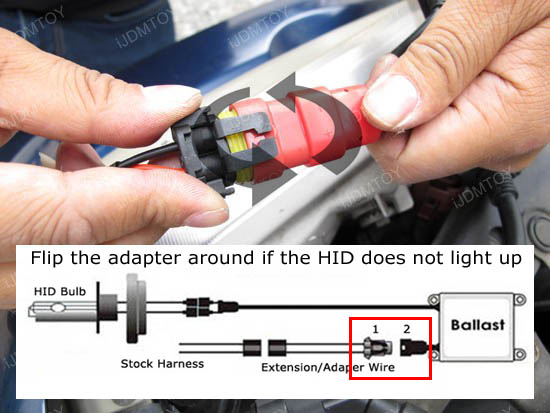 How to install HID Conversion Kit