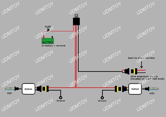 How to install HID Relay