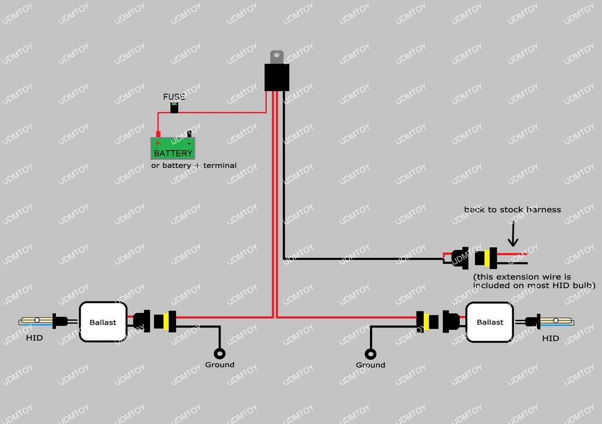 Conversion Hid Relay Wiring Harness Kit Installation Guide Ijdmtoy Com
